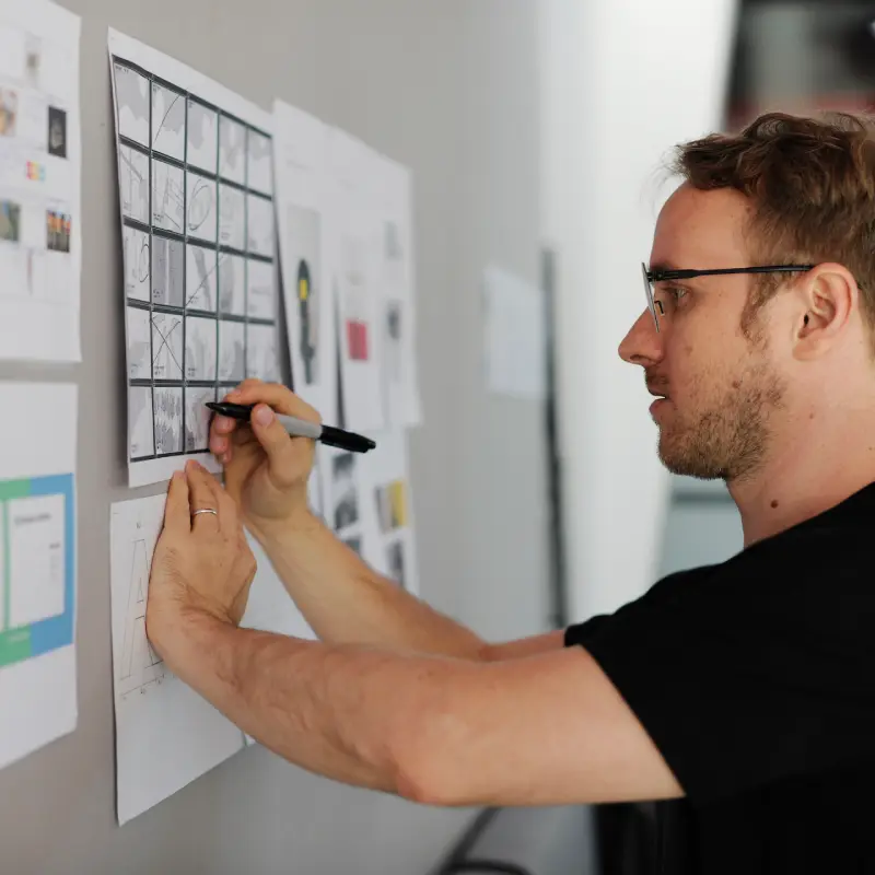 Digital marketing strategy planning in Bahrain and the Gulf
