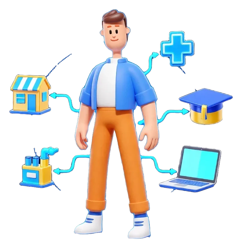 Industries served by a software development company in Bahrain